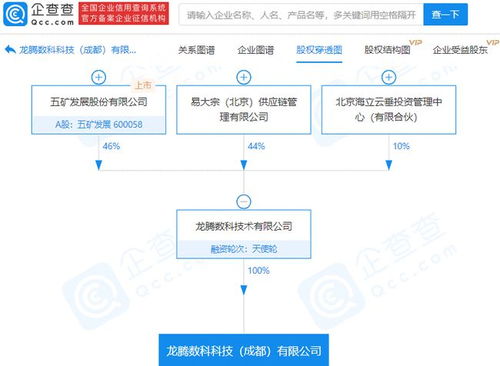 五礦發(fā)展旗下關(guān)聯(lián)公司成立新公司，業(yè)務(wù)聚焦物聯(lián)網(wǎng)技術(shù)研發(fā)與場景應(yīng)用